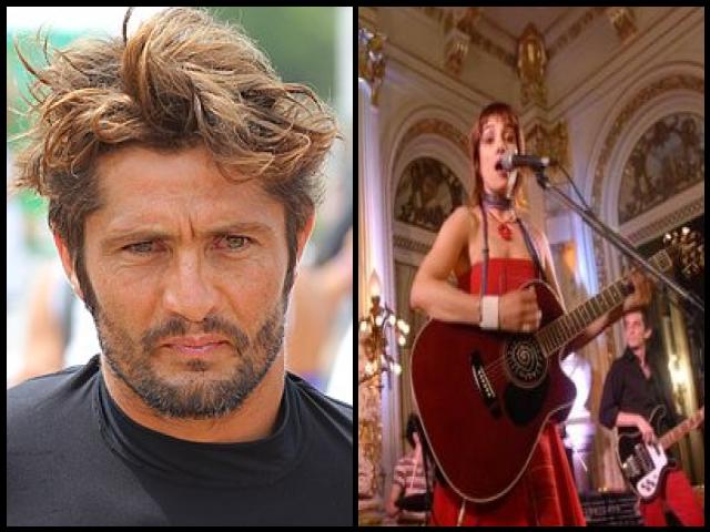 Famous People with surname Lizarazu