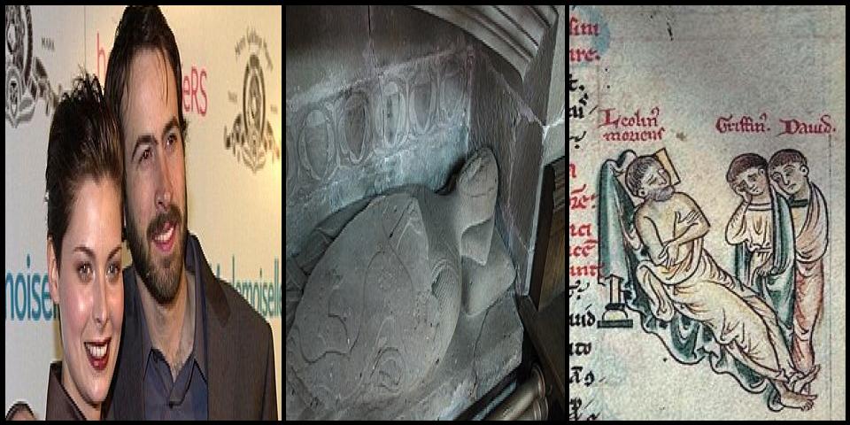 Famous People with surname Llywelyn