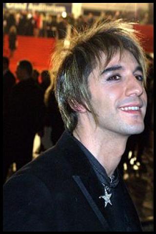 Famous People with surname Loconte