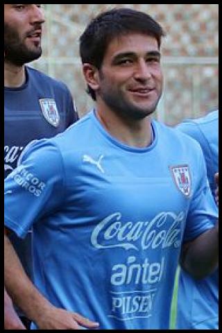 Famous People with surname Lodeiro