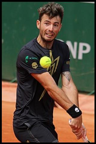 Famous People with surname Londero