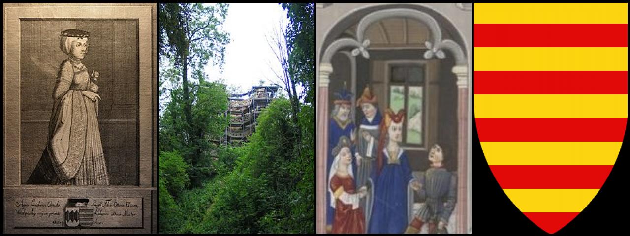 Famous People with surname Loon