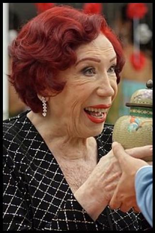 Famous People with surname Loran