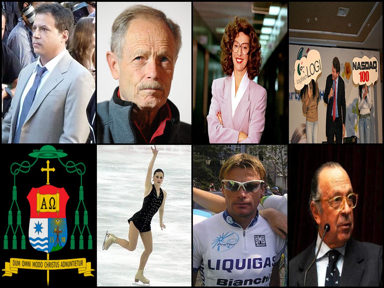 Famous People with surname Luca