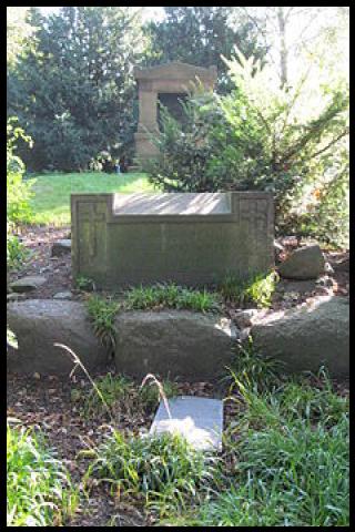 Famous People with surname L&uuml;hring