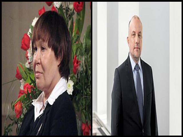 Famous People with surname Luik