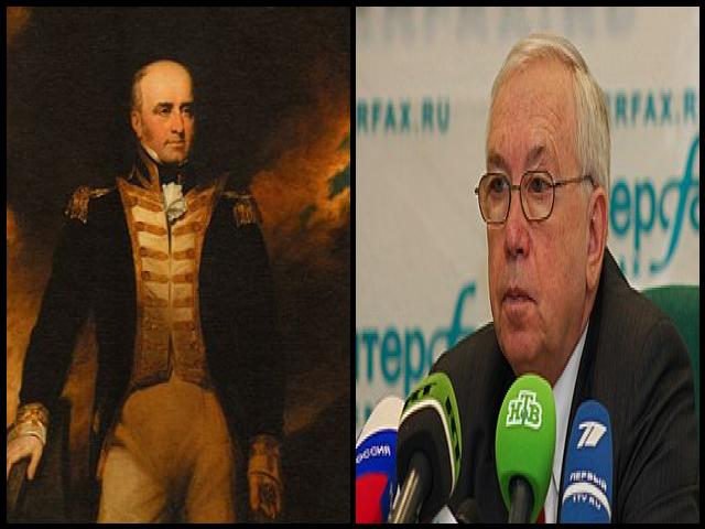 Famous People with surname Lukin