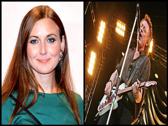 Famous People with surname Lundell