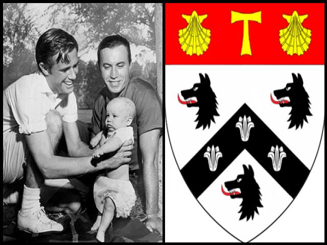 Famous People with surname Lupton