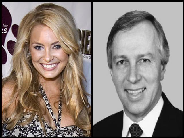 Famous People with surname Luther