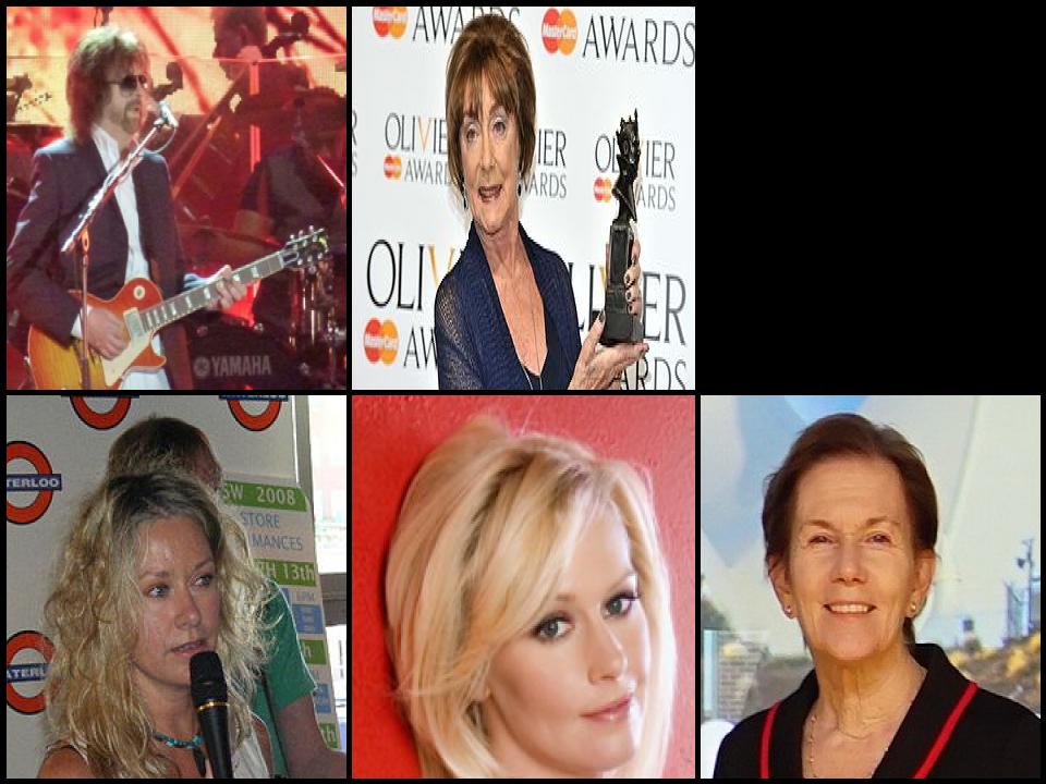 Famous People with surname Lynne