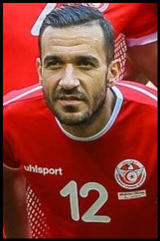 Famous People with surname Maaloul