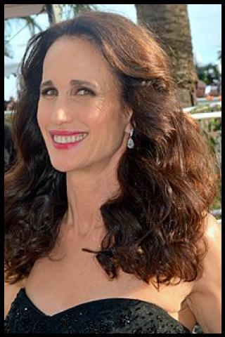 Famous People with surname Macdowell