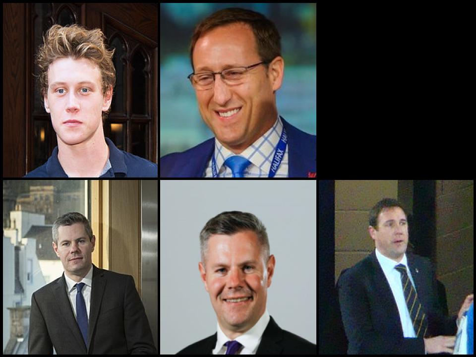 Famous People with surname Mackay