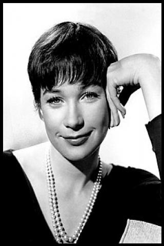 Famous People with surname Maclaine