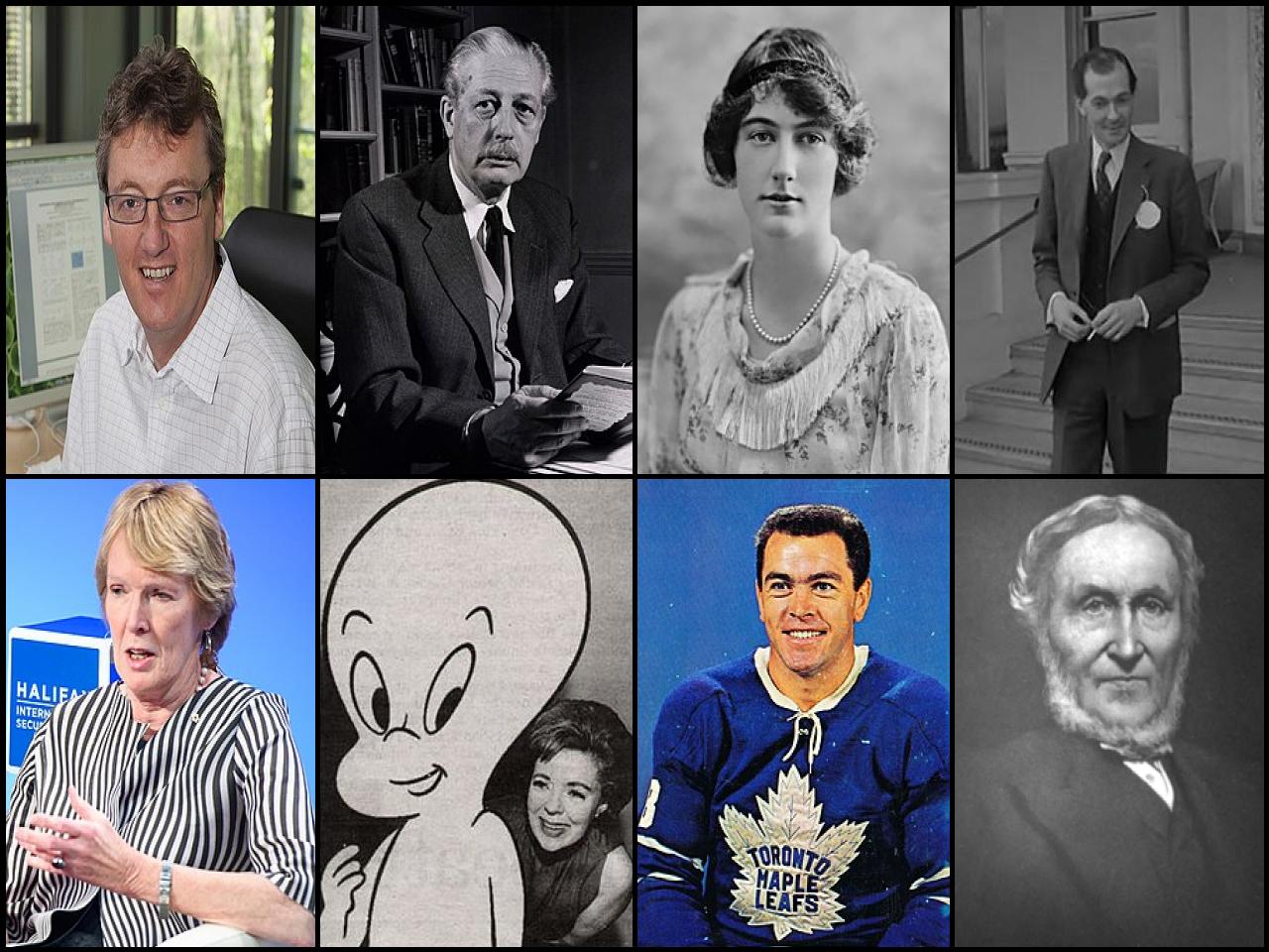 Famous People with surname Macmillan