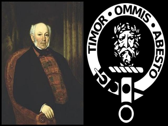 Famous People with surname Macnab