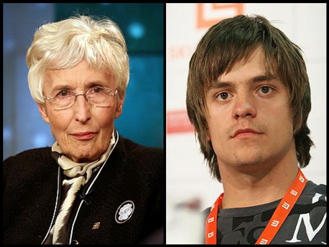 Famous People with surname Madl