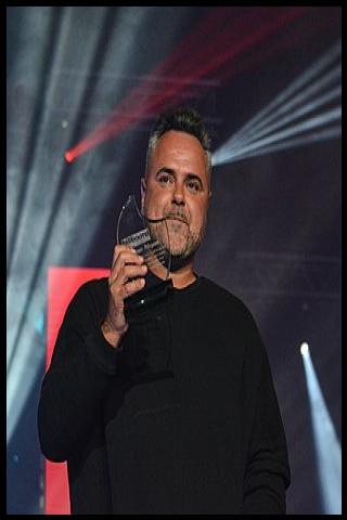 Famous People with surname Magan