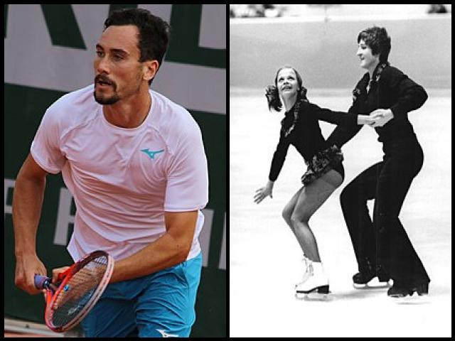 Famous People with surname Mager