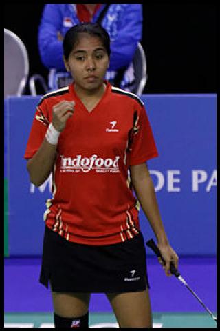 Famous People with surname Maheswari