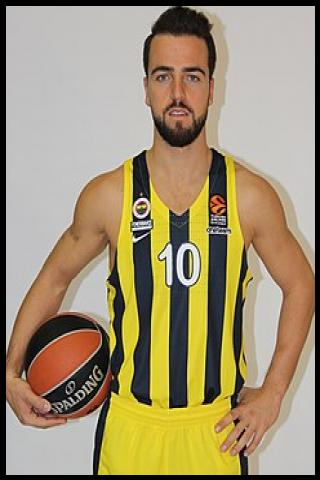 Famous People with surname Mahmutoğlu