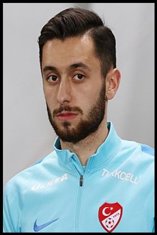 Famous People with surname Mall