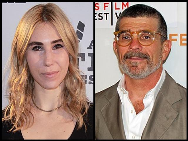 Famous People with surname Mamet