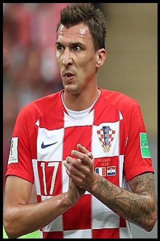 Famous People with surname Mandžukić