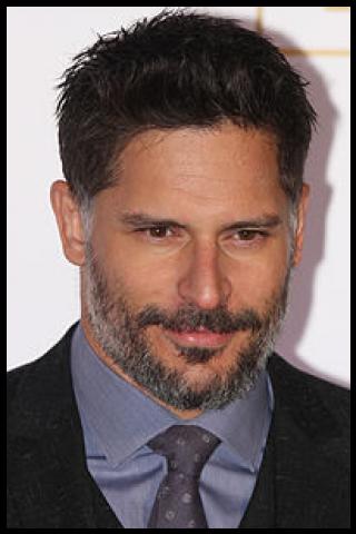 Famous People with surname Manganiello
