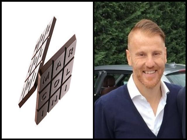 Famous People with surname Marcolini