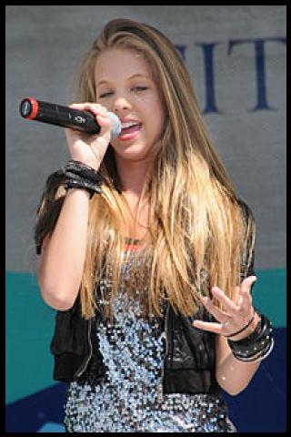 Famous People with surname Margaret