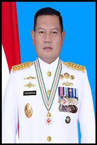 Famous People with surname Margono