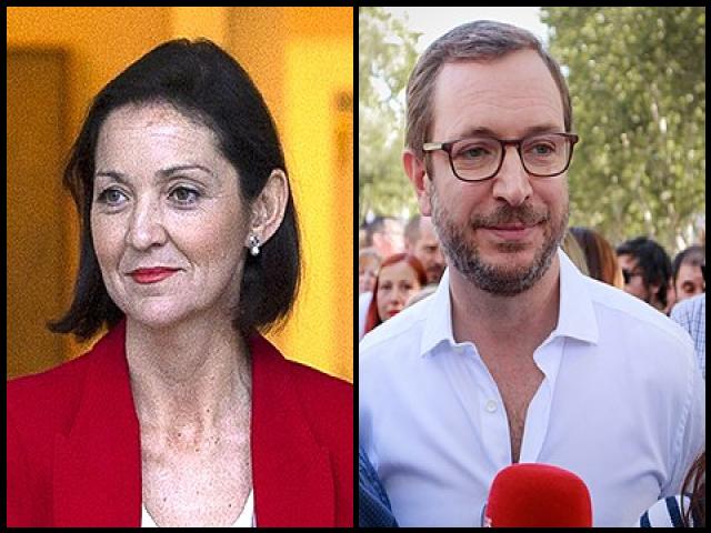 Famous People with surname Maroto