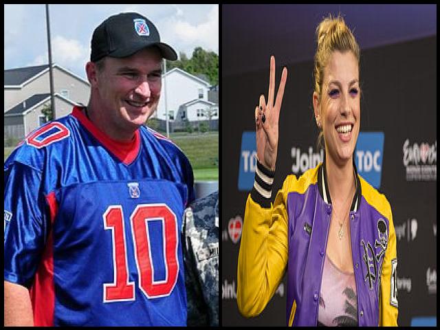 Famous People with surname Marrone