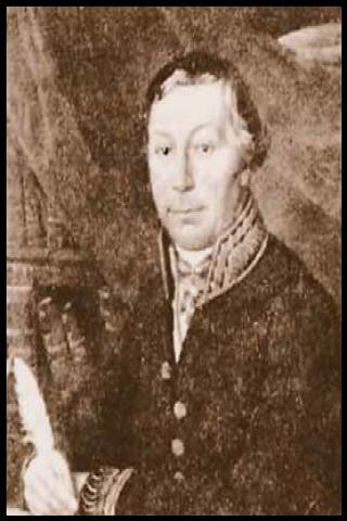 Famous People with surname Martinov