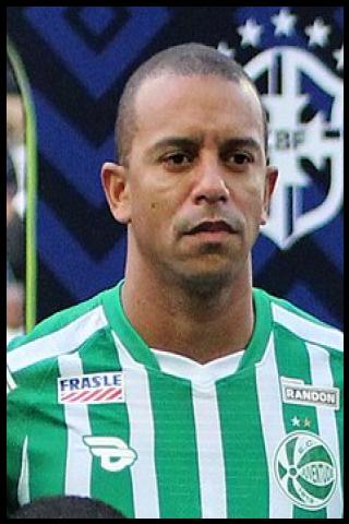 Famous People with surname Matheus