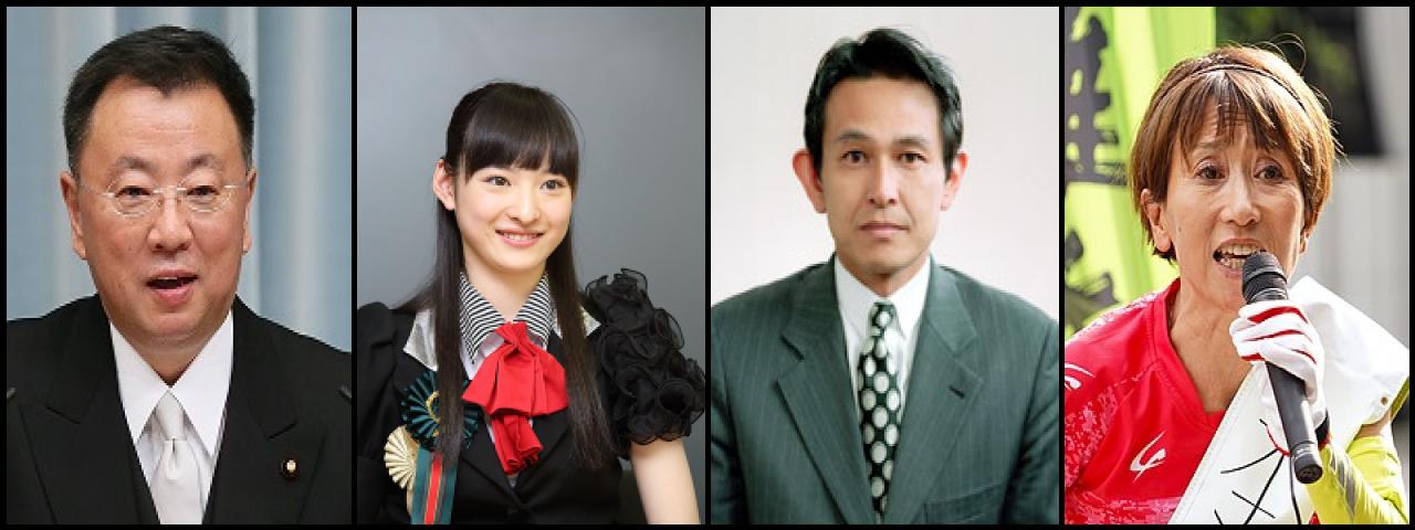 Famous People with surname Matsuno