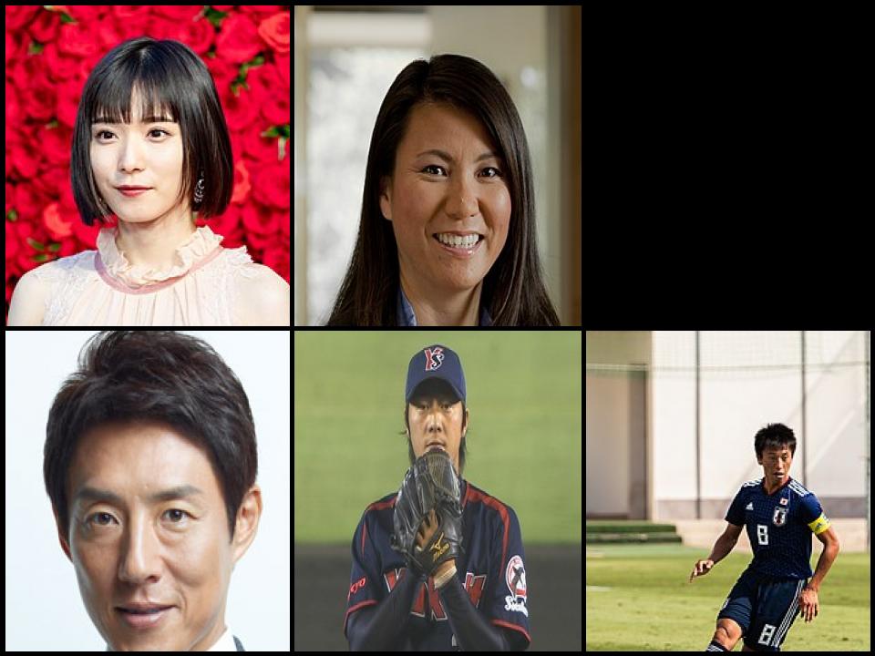 Famous People with surname Matsuoka