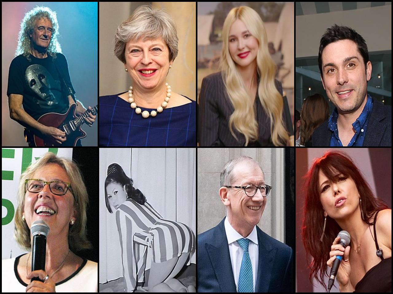 Famous People with surname M&aacute;y