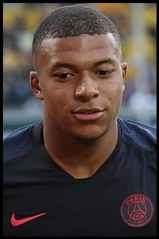Famous People with surname Mbappe