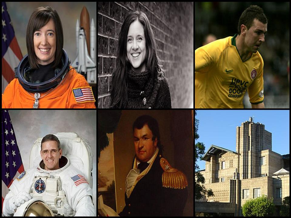 Famous People with surname Mcarthur