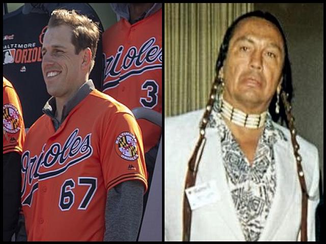 Famous People with surname Means