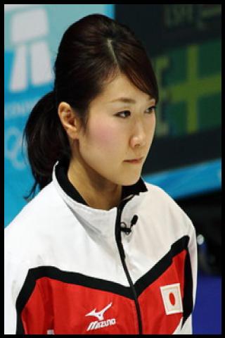 Famous People with surname Meguro