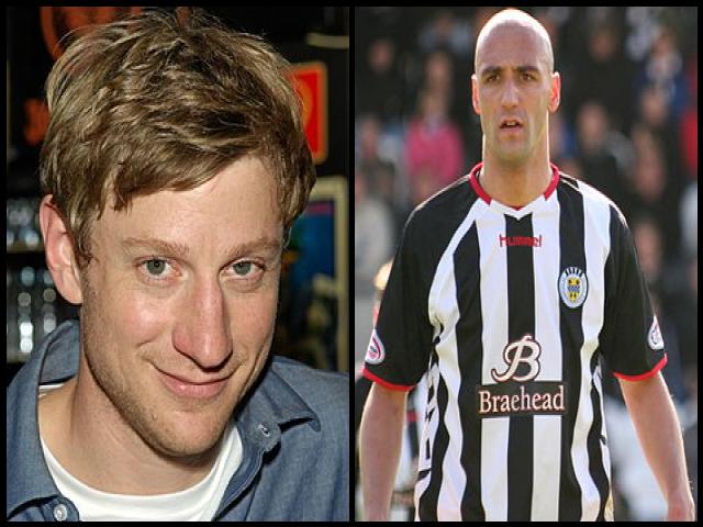 Famous People with surname Mehmet