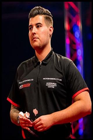 Famous People with surname Meikle