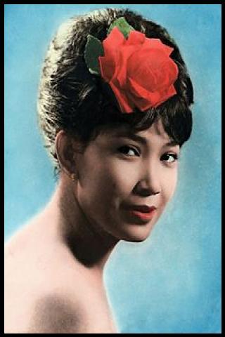 Famous People with surname Melati