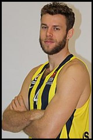 Famous People with surname Melli