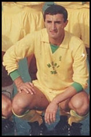 Famous People with surname Menad