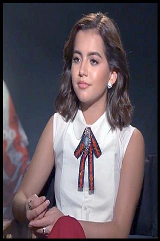 Famous People with surname Merced